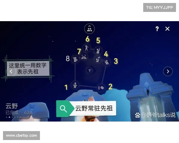 光遇书虫先祖位置探索全攻略详细指南带你找到所有隐藏地点 光遇书虫先祖位置探索全攻略详细指南带你找到所有隐藏地点