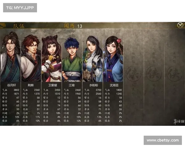 侠客风云传中的冒险征途与战斗策略探秘深度分析与全方位攻略 侠客风云传中的冒险征途与战斗策略探秘深度分析与全方位攻略