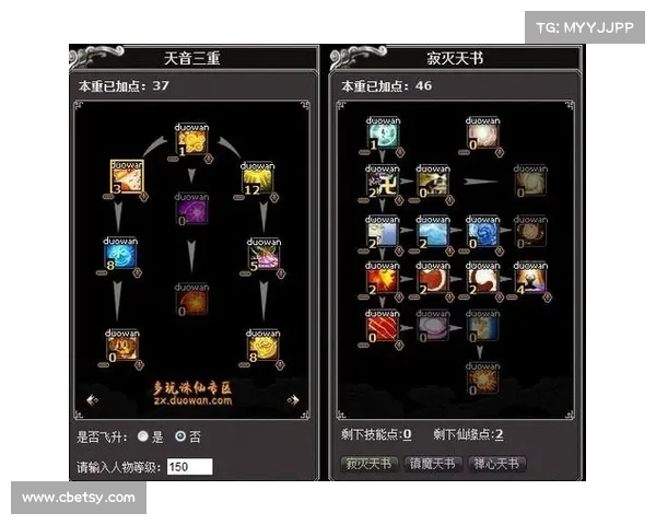 提升战力必备指南 天音加点技巧全面解析与实战应用 提升战力必备指南 天音加点技巧全面解析与实战应用