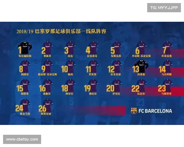 巴塞罗那足球俱乐部核心球员阵容全解析与明星队员深度介绍