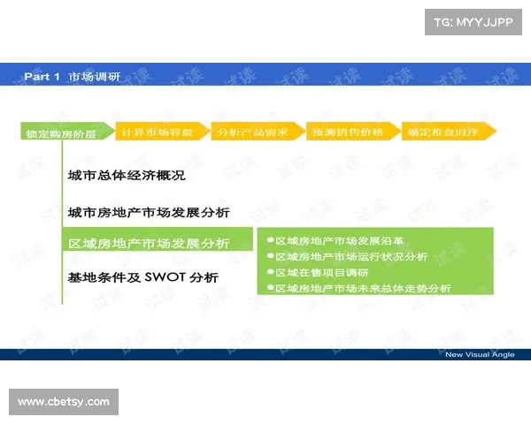 戴维斯篮球技术课：提升球技的全面指南与实战技巧解析