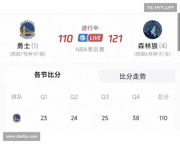 掘金逆袭成黑马球队的五大关键因素揭秘